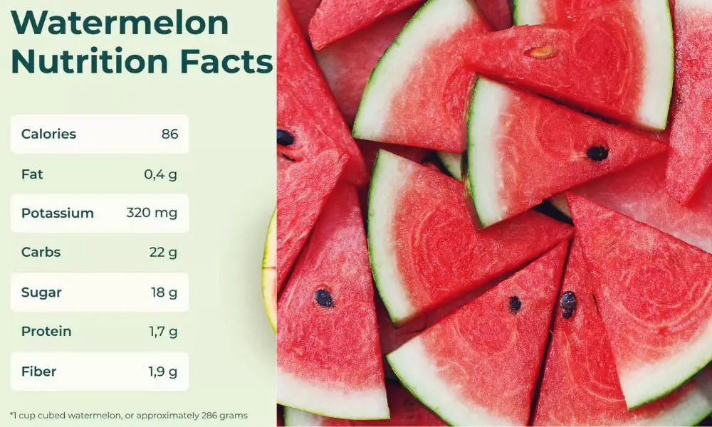 Watermelon Nutrition Facts - DIY Watermelon Face Pack Delights